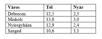 table002